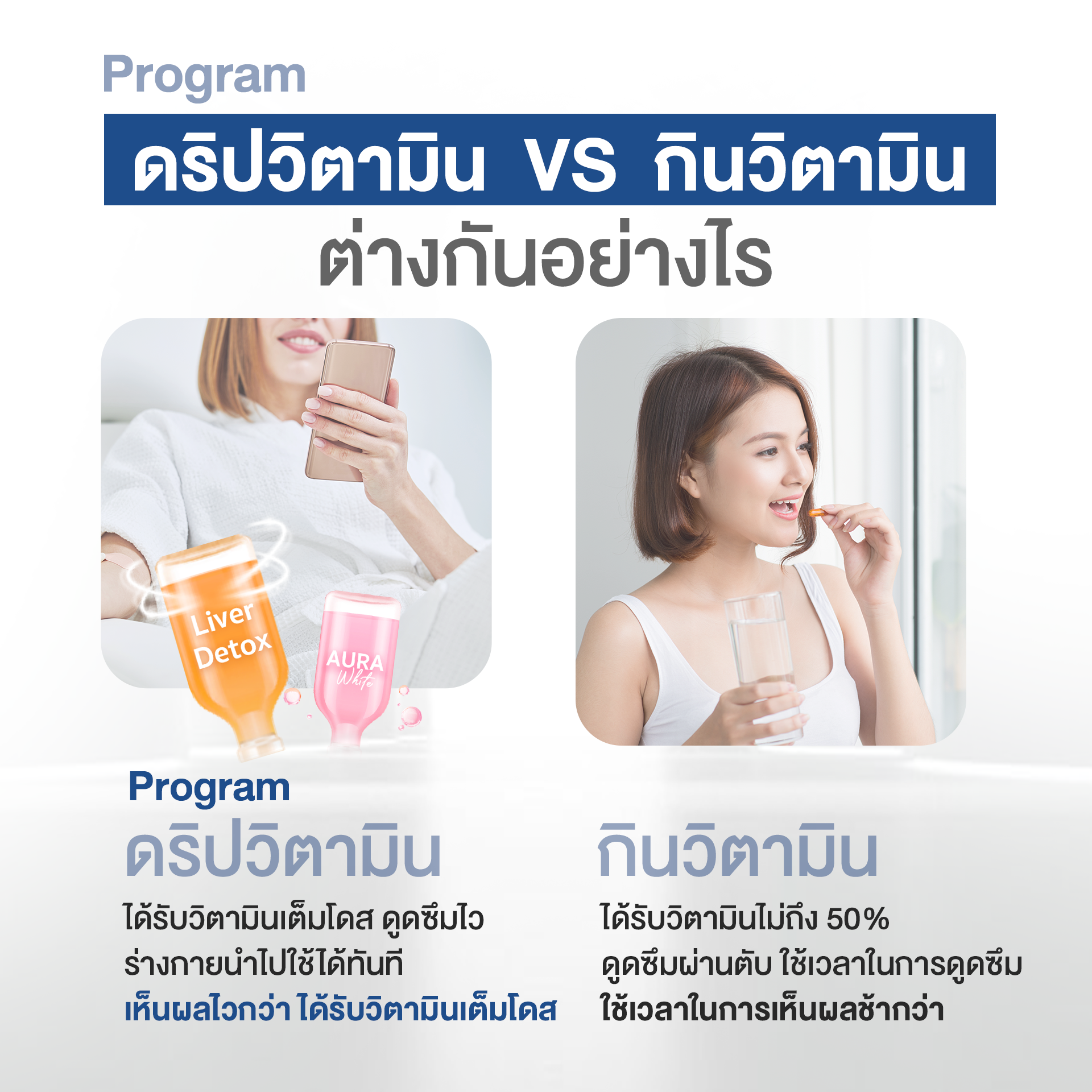 โปรแกรมดริปวิตามิน  VS  กินวิตามินต่างกันยังไง